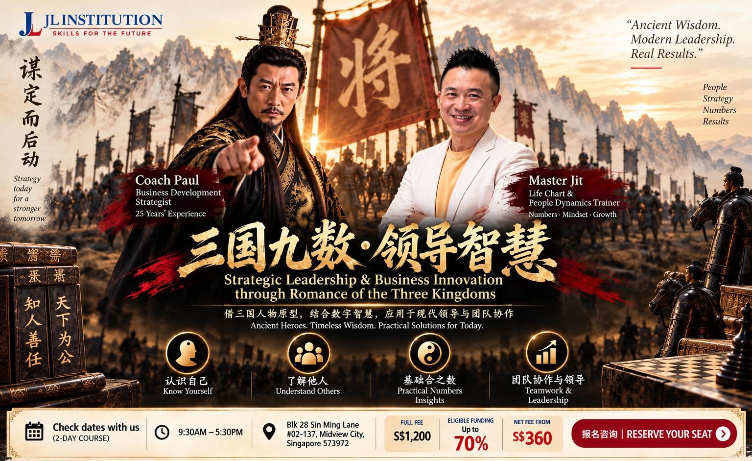 Numbers via 3 Kingdoms 2-day WSQ course flyer — Coach Paul and Master Jit, the four pillars, fees and venue